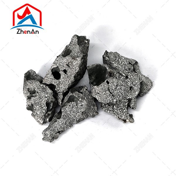 HC Ferrochrome Price